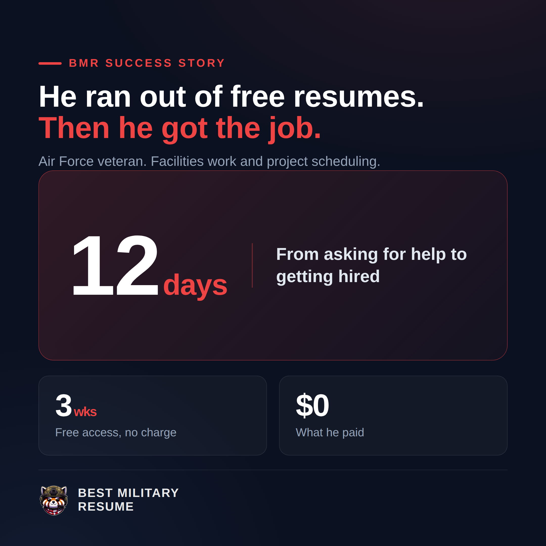 Anonymous Air Force veteran: 12 days from asking for help to getting hired, three weeks of free access, no charge