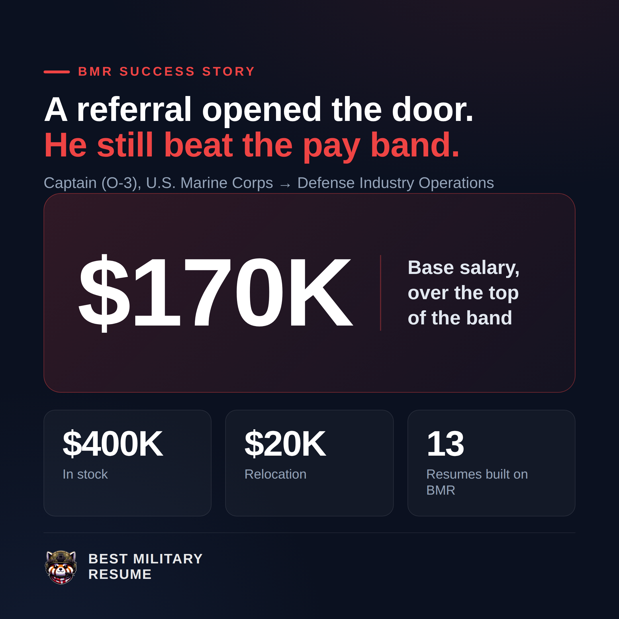 Success story graphic: Captain (O-3) Marines, defense industry operations