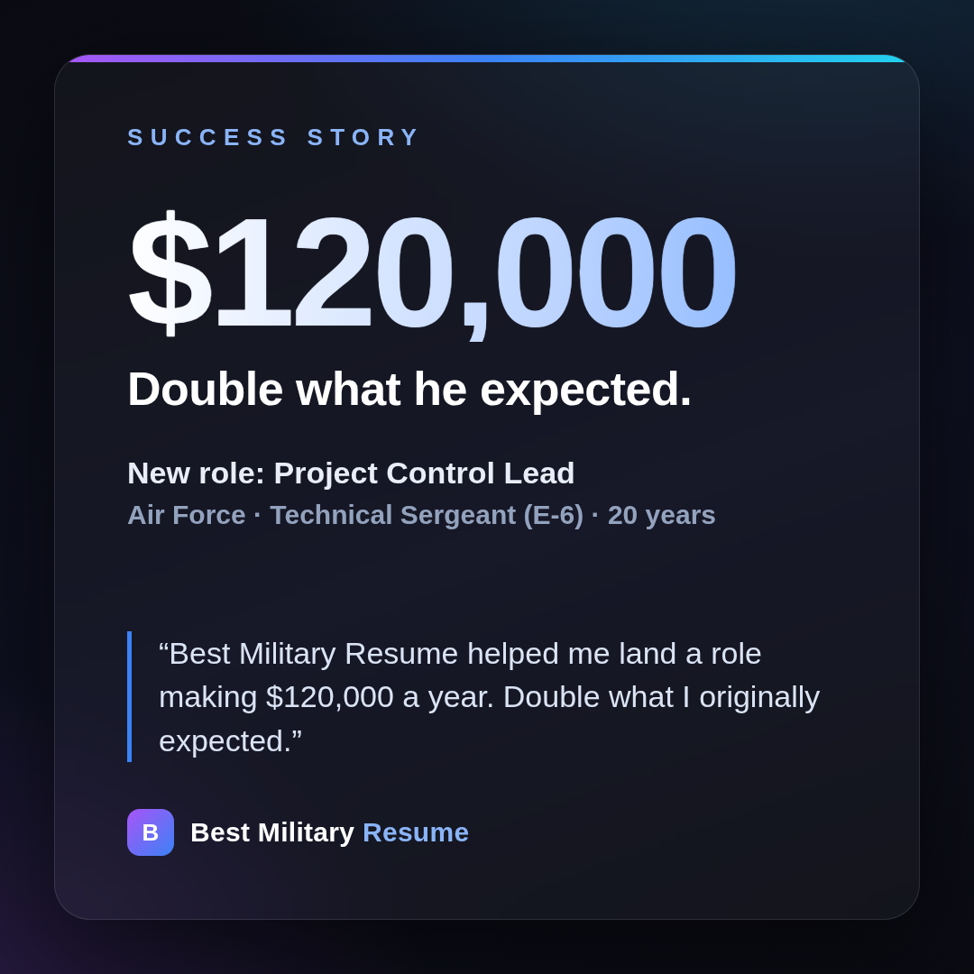 James, Technical Sergeant (E-6), Air Force - landed a $120,000 Project Control Lead role