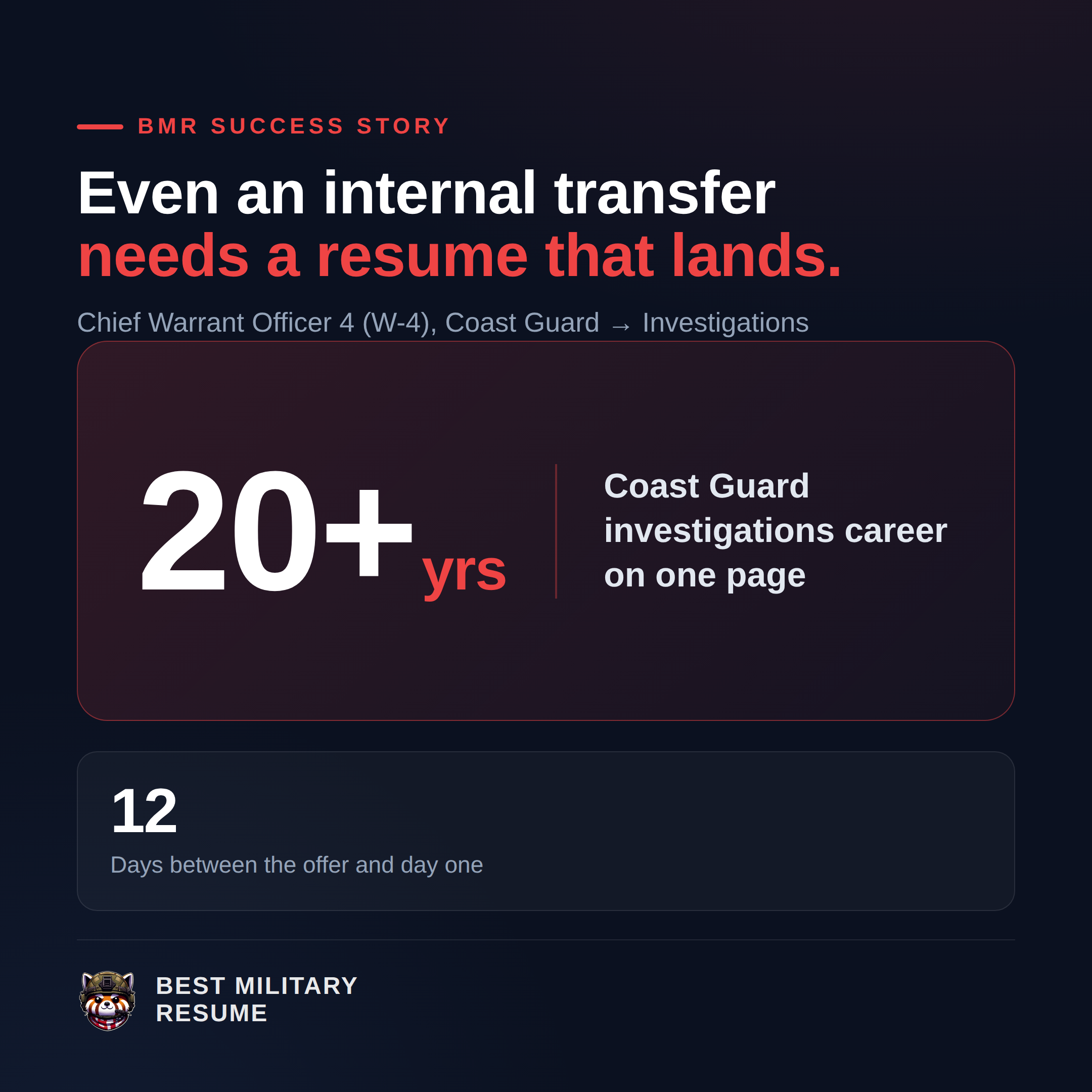Scott, Chief Warrant Officer 4 (W-4), Coast Guard investigations: twelve days from offer to day one on an internal transfer