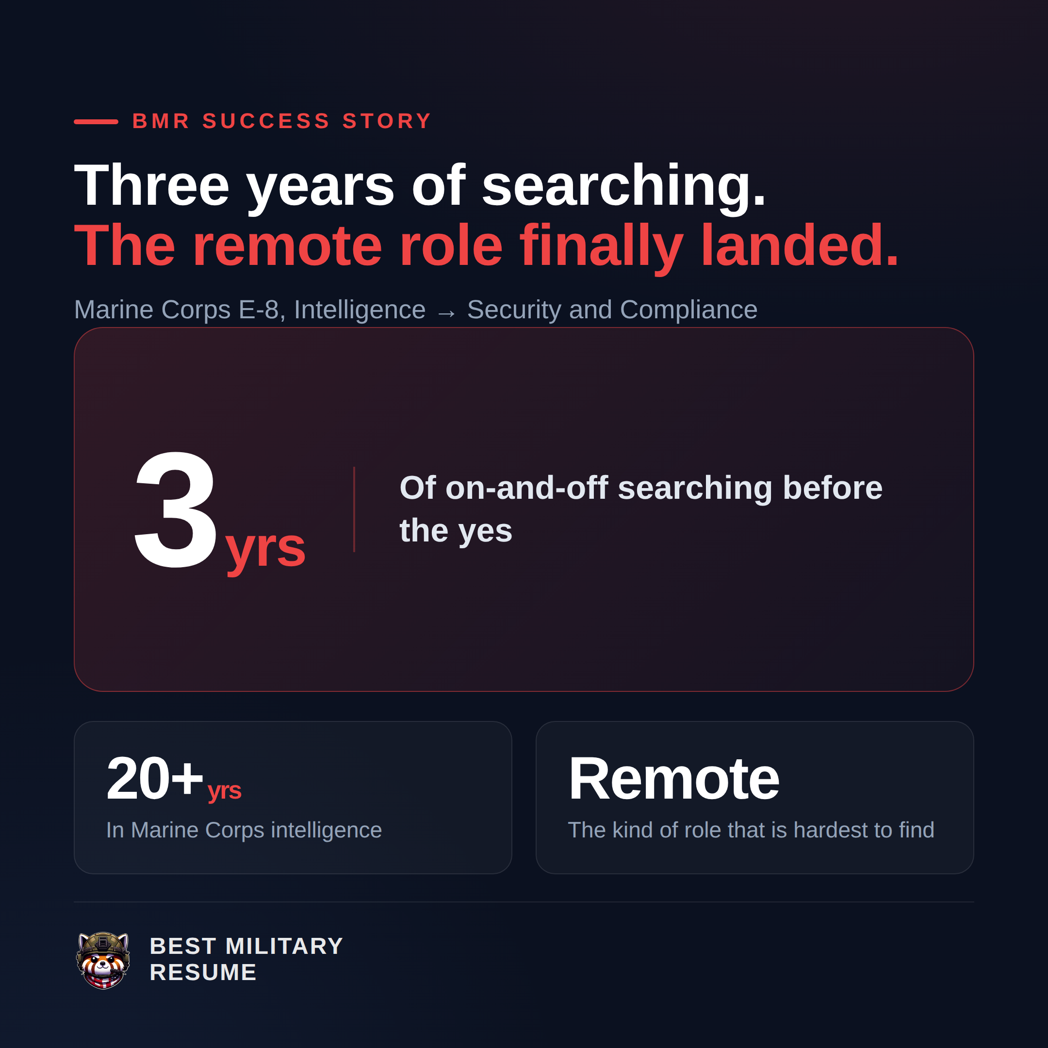 Greg, E-8, Marine Corps intelligence to security and compliance: three years of on and off searching before the remote role landed