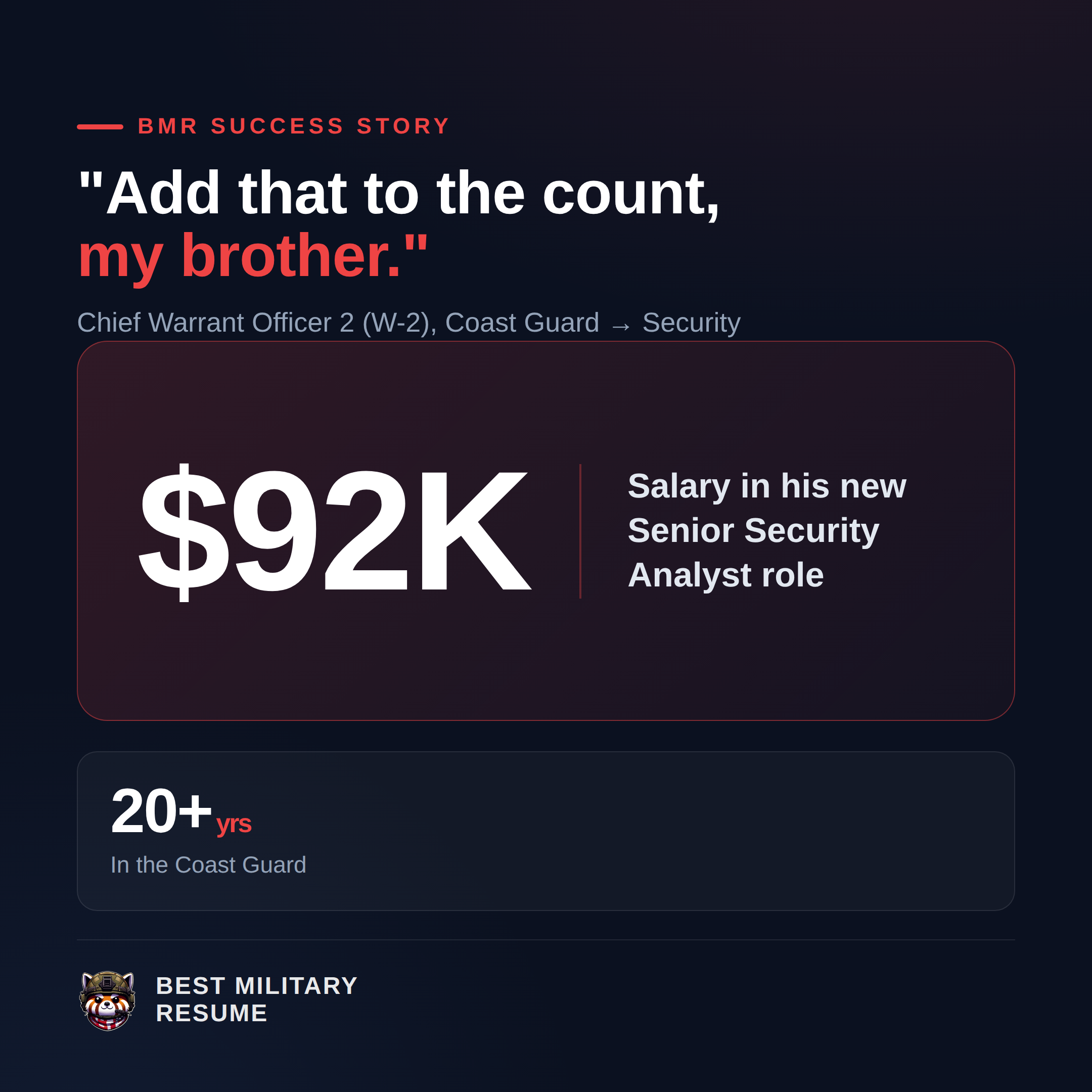 Cristian, Chief Warrant Officer 2 (W-2), Coast Guard: $92K senior security analyst role after twenty years of service